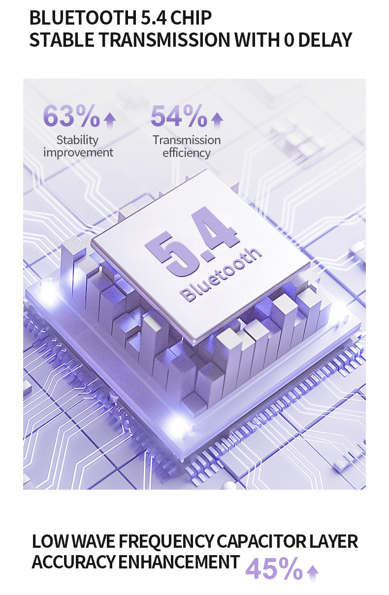 30510d8e-db65-4234-a21d-c3a7b1c709d3