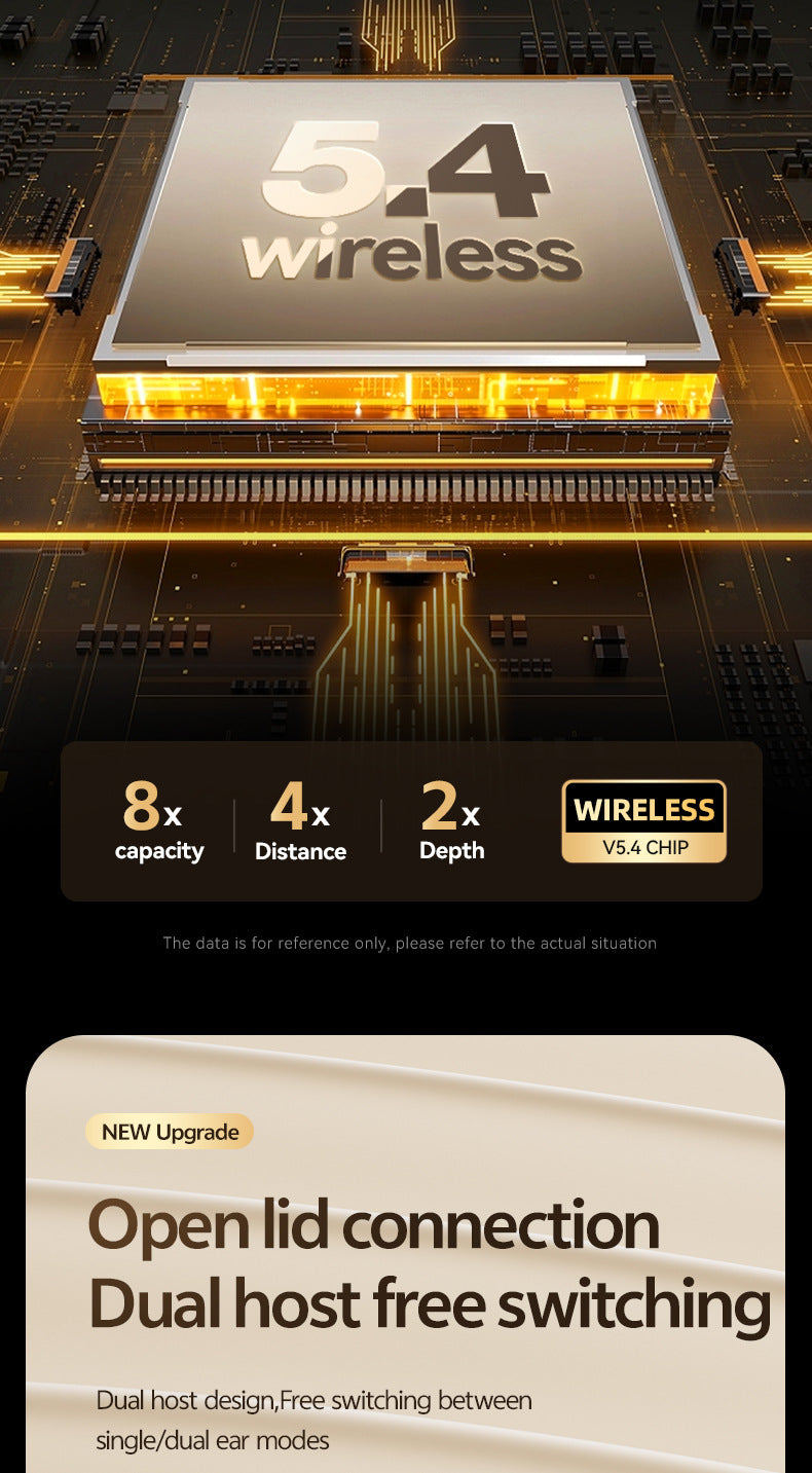 129c33ee-f140-49a1-b967-25e06f4d0a11